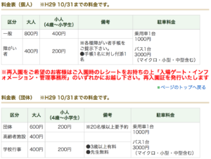 ドイツ村　料金